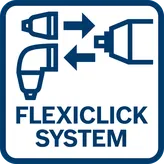 FlexiClick-systeem.
