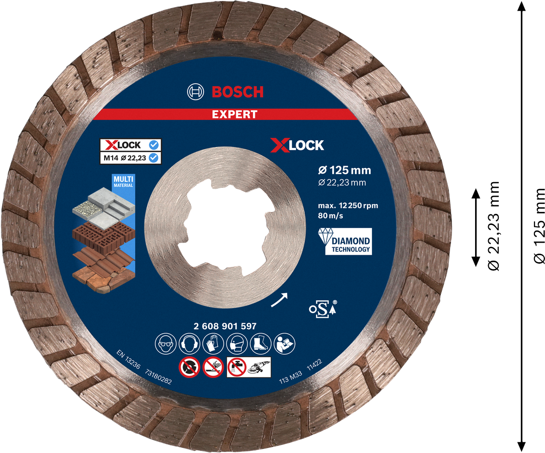 EXPERT Multi Material turbo
