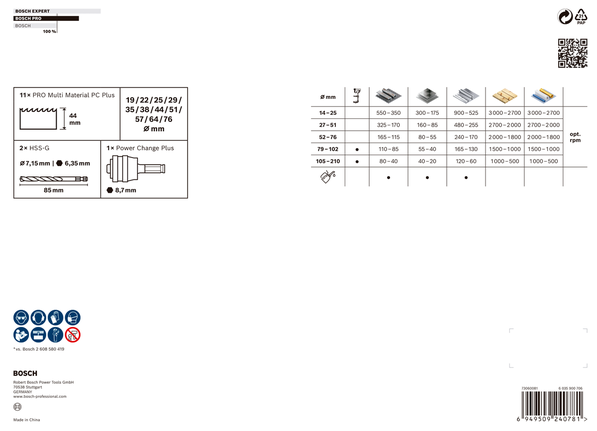 Bosch PRO Multi Material PC Plus Gatenzaagset 14-delig.