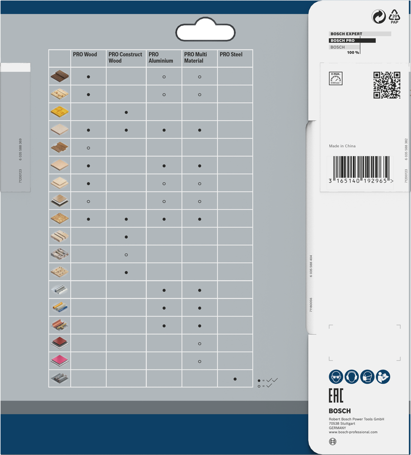 PRO Multi Material