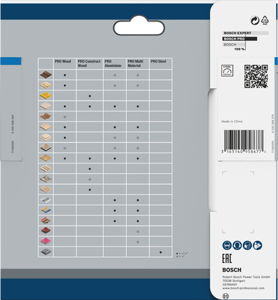 Bosch PRO Steel accu cirkelzaagblad 136 x 1,6 x 15,875 mm.