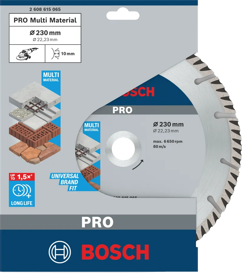 PRO Multi Material