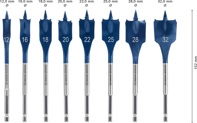 Bosch EXPERT Self Cut Speed Spadeboorset 8-delig.