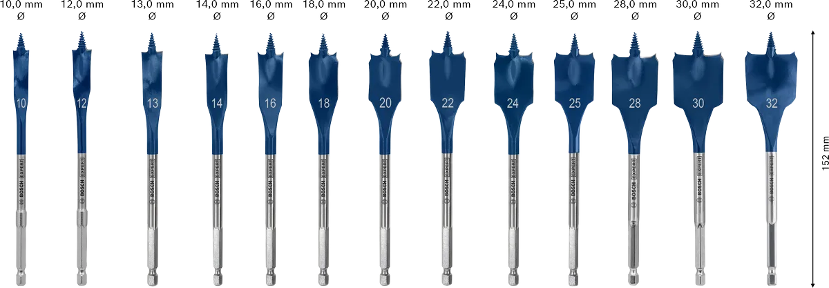 EXPERT Self Cut Speed set