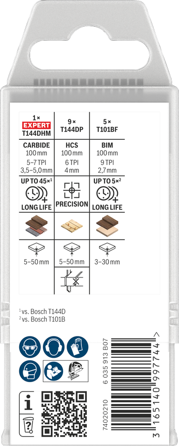 PRO Wood set