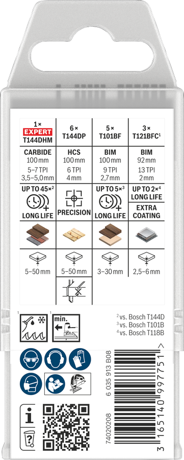PRO Wood and Metal Set