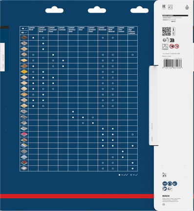 Verpakking Bosch EXPERT Fibre Cement cirkelzaagblad.