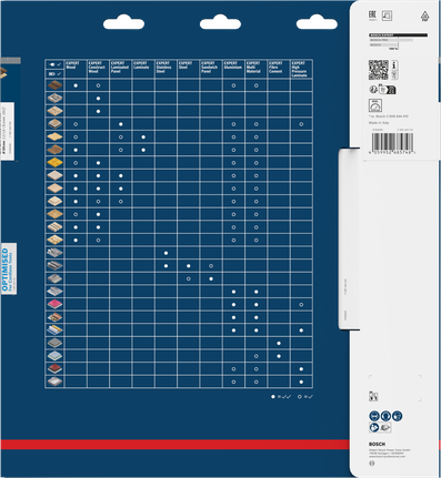 Verpakking van Bosch EXPERT Wood accu cirkelzaagblad.