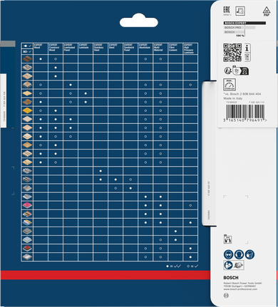 Bosch EXPERT Houtcirkelzaagblad 190×30 mm T24 verpakking.