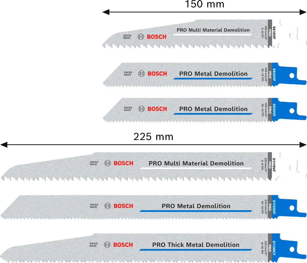 PRO Demolition Set