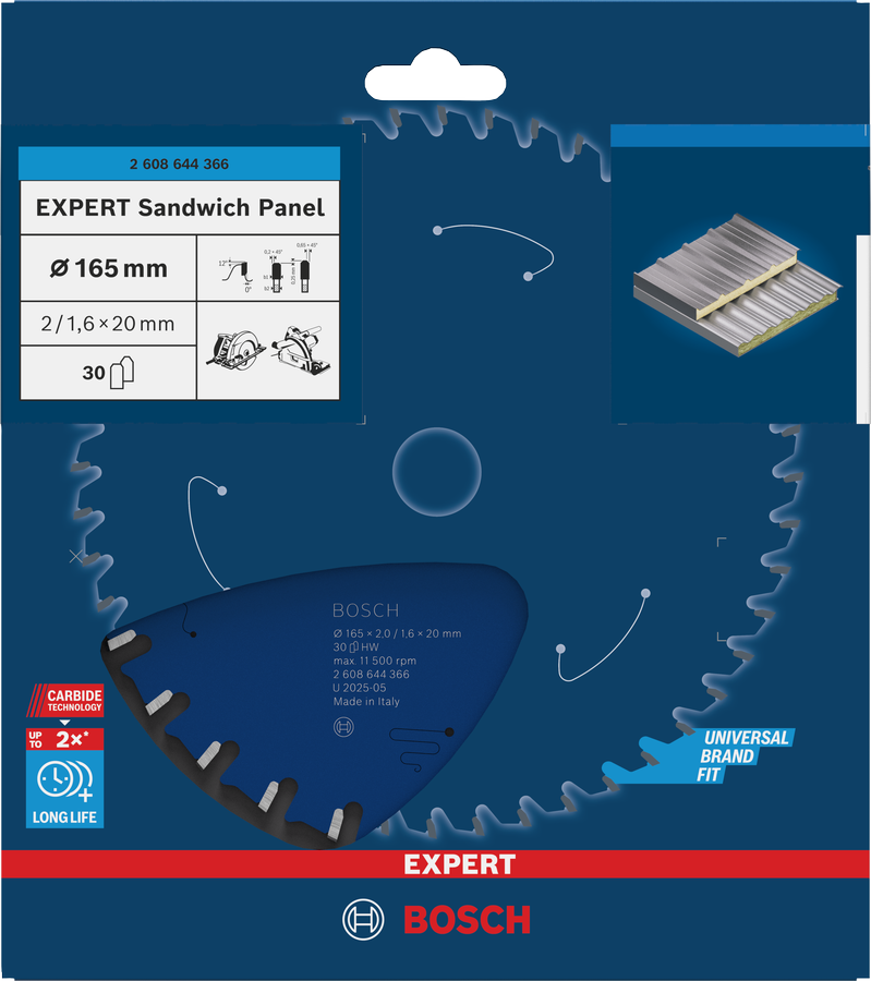Expert Sandwich Panel