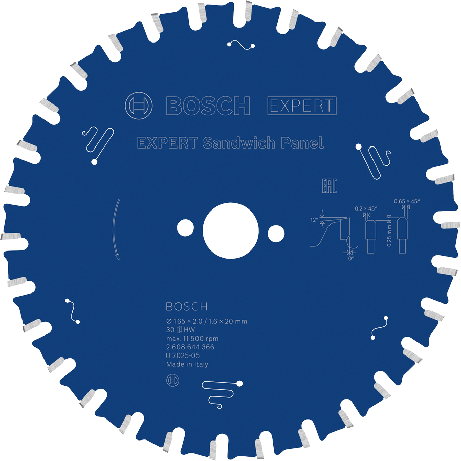 Expert Sandwich Panel