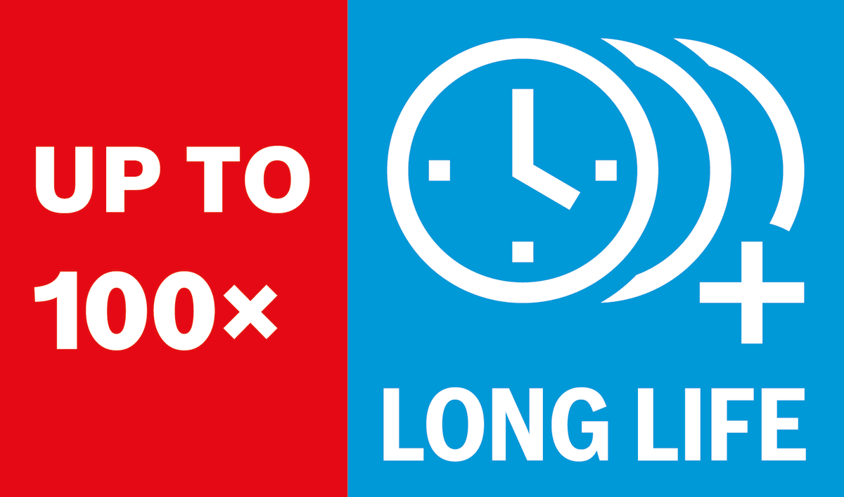 Gaat tot wel 100x langer mee in veeleisende materialen dan het S1122BF zaagblad van Bosch