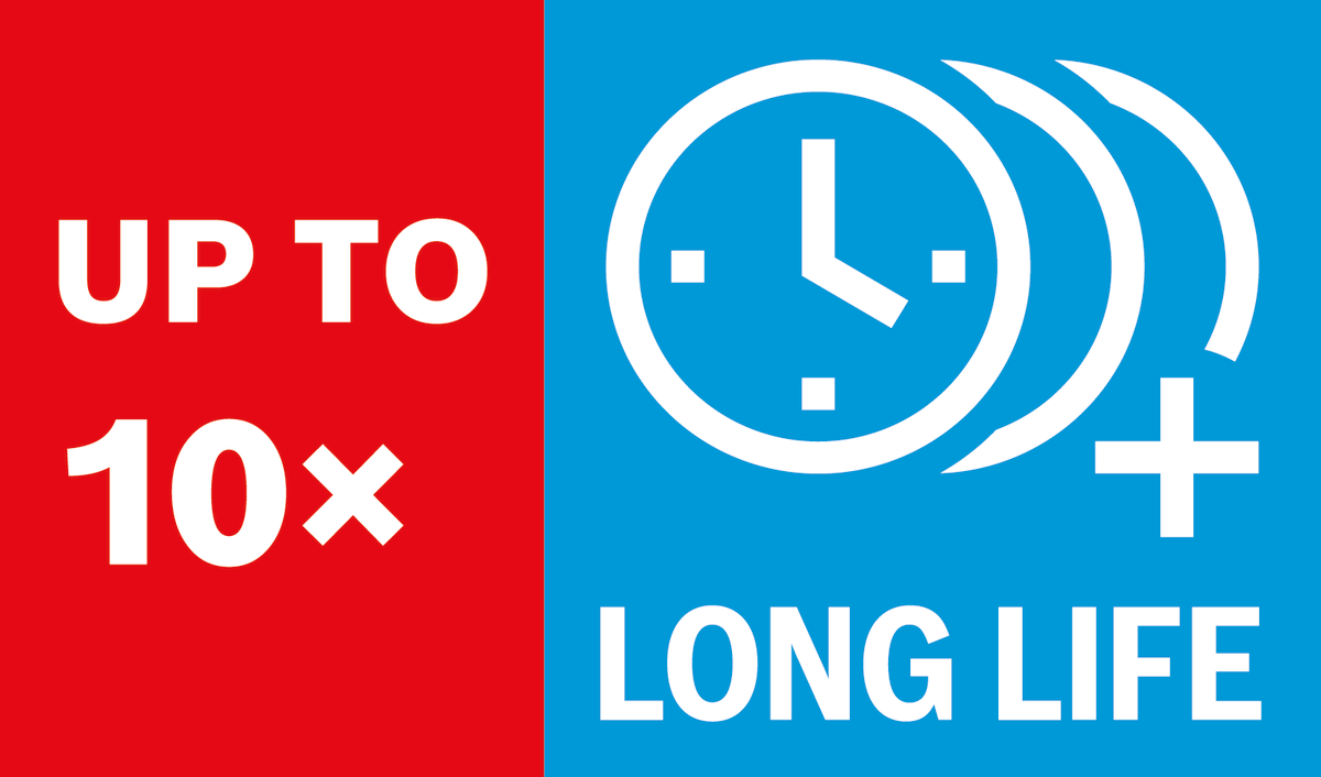 Bewezen prestaties met een lange levensduur en precisie