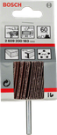 Tolles Produkt
