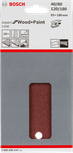 Tolles Produkt
