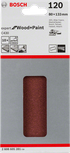 Tolles Produkt