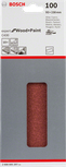 Tolles Produkt