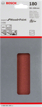 Tolles Produkt