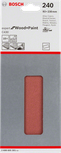 Tolles Produkt