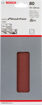 Tolles Produkt