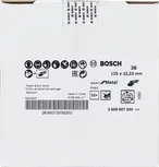 Tolles Produkt