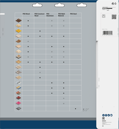 Циркулярен диск Bosch PRO Multi Material 350 x 3,2 x 30 мм.