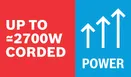 2700W захранване с кабел.
