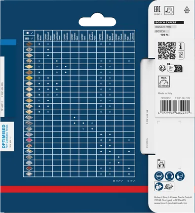 Опаковка за акумулаторен циркуляр Bosch EXPERT Aluminium.