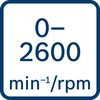 Число оборотов холостого хода 0 – 2600 об/мин 