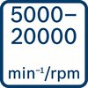 Tomgångsvarvtal 5000–20000 v/min 