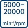 No load speed 5000 - 20000 min-1/rpm 