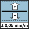 Похибка нівелювання 0,05 мм/м Похибка нівелювання ± 0,05 мм/м