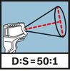 D:S Rapport distance de mesure:point de mesure = 50:1