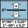 Погрешность угла наклона Точность измерения электроники при 0°/90°: ± 0,05°; точность измерения электроники при 1 – 89°: ± 0,2°