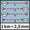 Dual levelling element Prevent errors due to dual levelling element