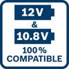 10,8 y 12 V 100 % compatible Todas las herramientas, baterías y cargadores Bosch Professional de 10,8 V son 100 % compatibles con todas las herramientas, baterías y cargadores Bosch Professional de 12 V