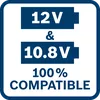 10,8 και 12V 100 % συμβατότητα Όλα τα εργαλεία Bosch Professional, οι μπαταρίες και οι φορτιστές 10,8V είναι 100 % συμβατά με όλα τα εργαλεία Bosch Professional, τις μπαταρίες και τους φορτιστές 12V