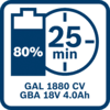 Аккумулятор 4,0 А•ч заряжен на 80 % после 25 минут зарядки в GAL 1880 CV 