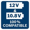  Minden Bosch Professional 10,8 V-os szerszám, akku és töltő 100%-ban kompatibilis minden Bosch Professional 12 V-os szerszámmal, akkuval és töltővel