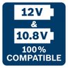  Minden Bosch Professional 10,8 V-os szerszám, akku és töltő 100%-ban kompatibilis minden Bosch Professional 12 V-os szerszámmal, akkuval és töltővel