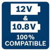 Svi Bosch Professional 10,8 V alati, akumulatori i punjači su 100% kompatibilni sa svim Bosch Professional 12 V alatima, akumulatorima i punjačima