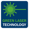 Green laser technology for high visibility 