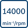 Rate per minute 14000 min-1/U/min