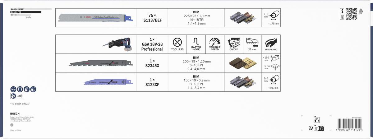 Bosch PRO Zubehörset für mitteldickes Metall RSB und GSA 18V-28 Säbelsägen.
