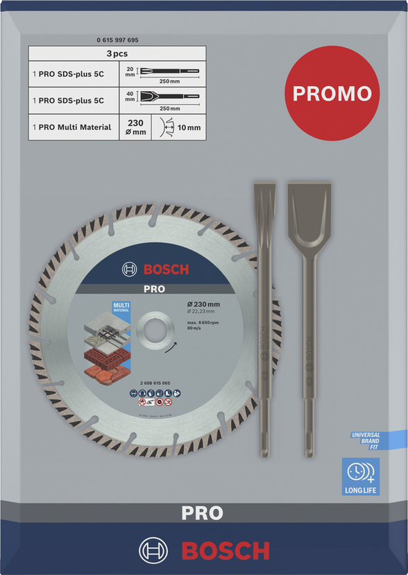 Kit de corte y cincelado Bosch PRO de 230 mm con juego de cinceles.