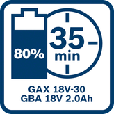 Bosch 18V 2.0Ah Li-Ion battery pack.