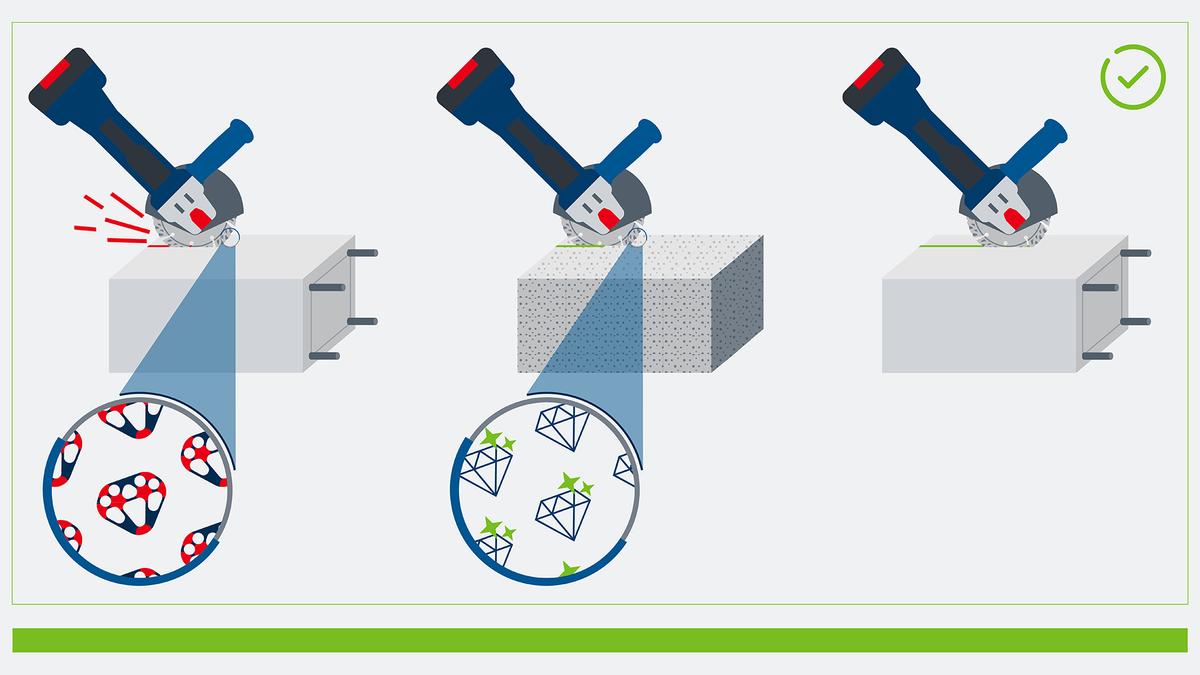 Power tool cutting through concrete, zoomed in to show different blade compositions.