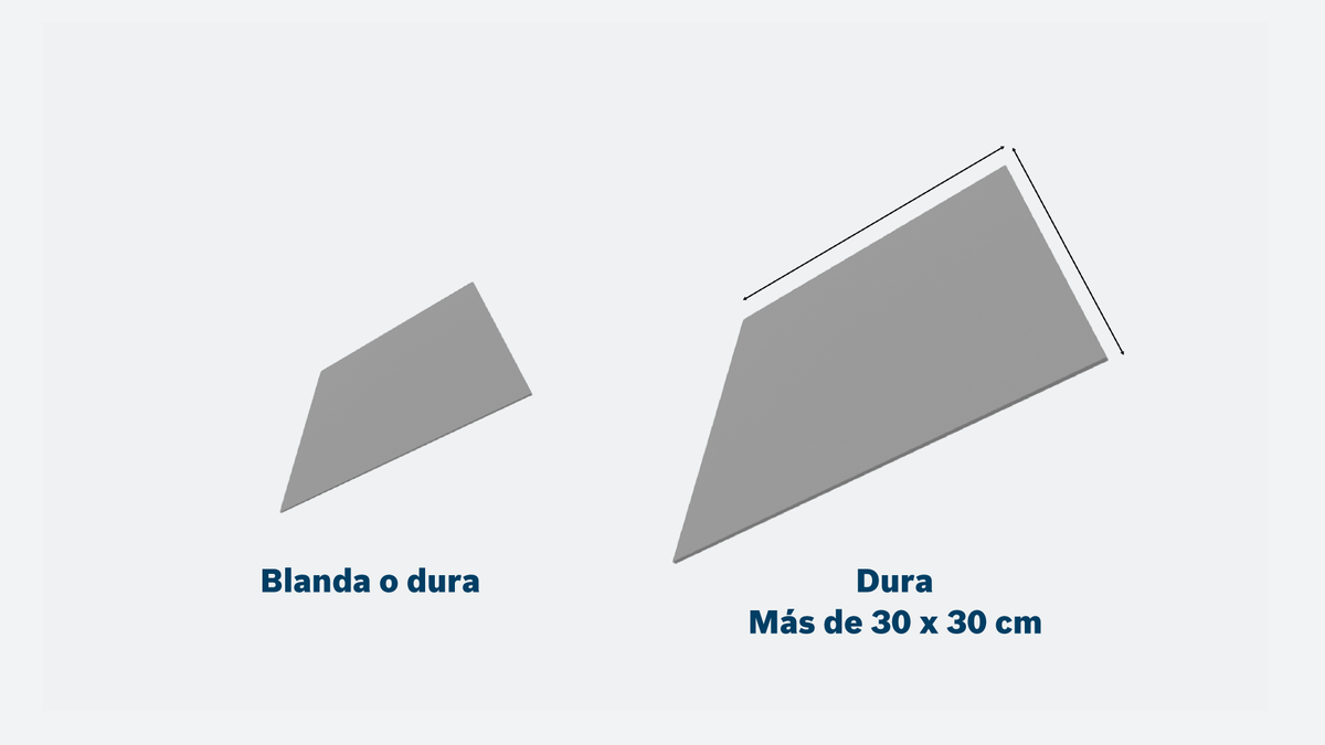 Guía de comparación de dureza y tamaño de baldosas de Bosch .