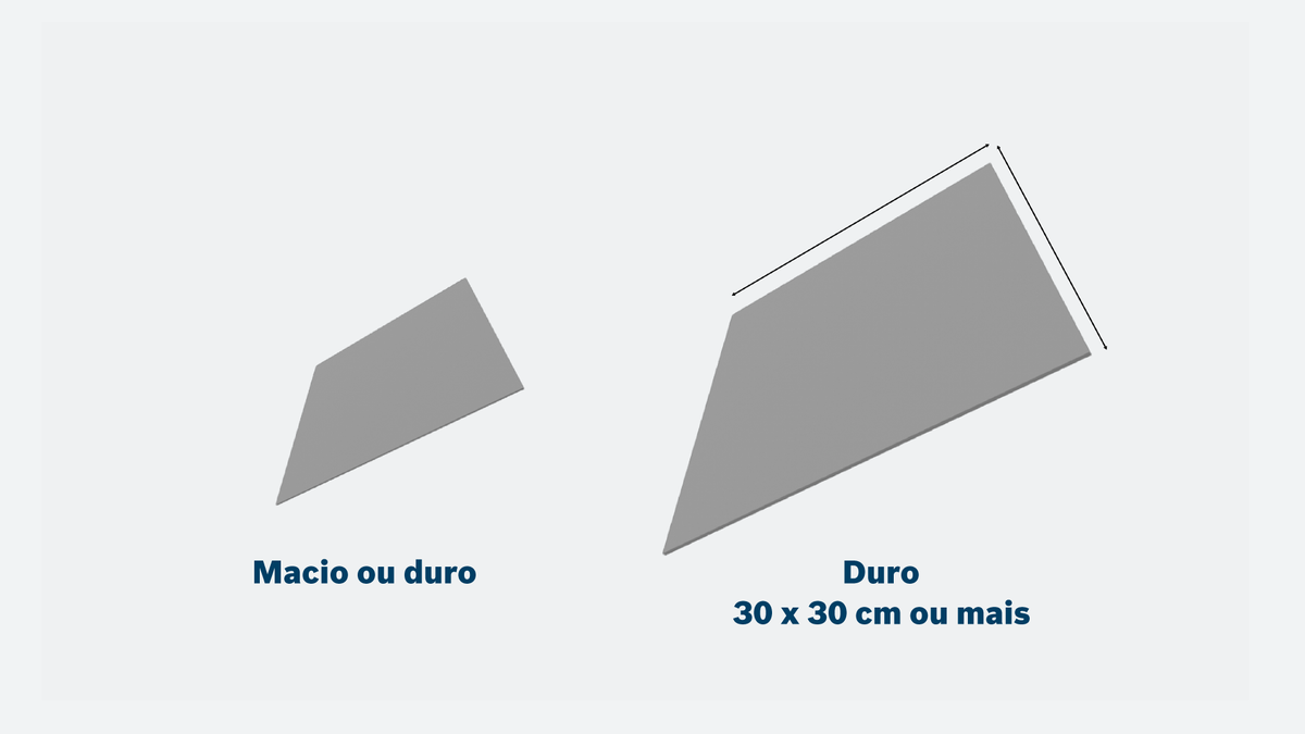 Guia de dureza de ladrilhos Bosch para ladrilhos macios ou duros.